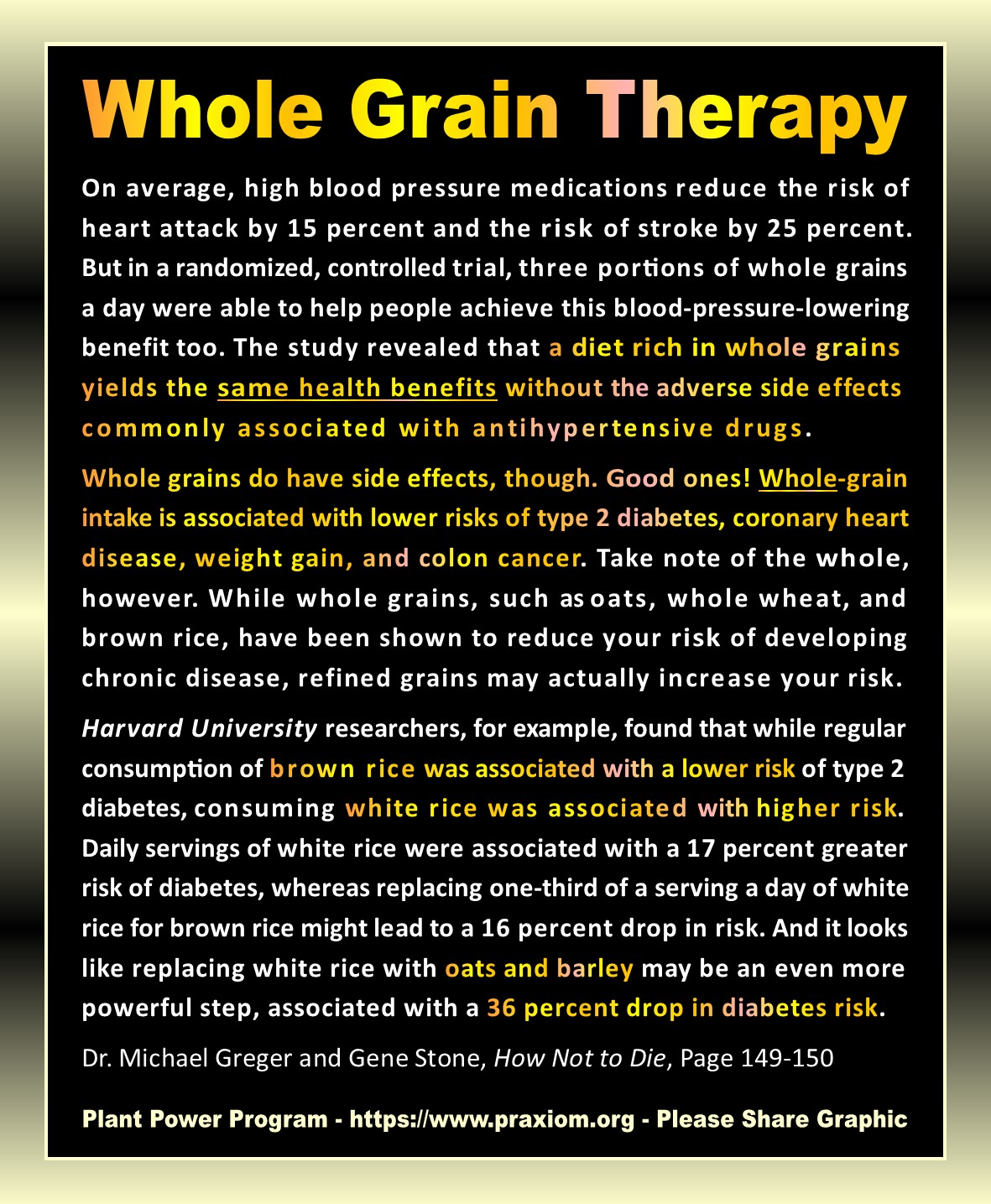 Whole Grain Therapy - Dr Michael Greger