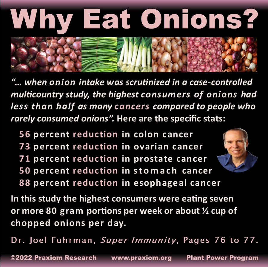Why Raw Onions?