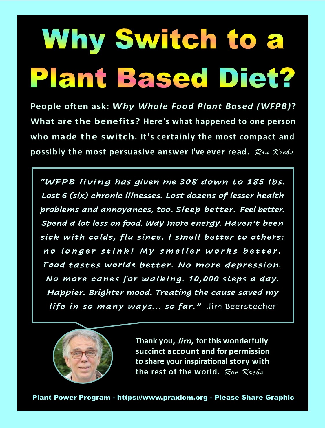 Why Switch to a Plant Based Diet? Jim Beerstecher