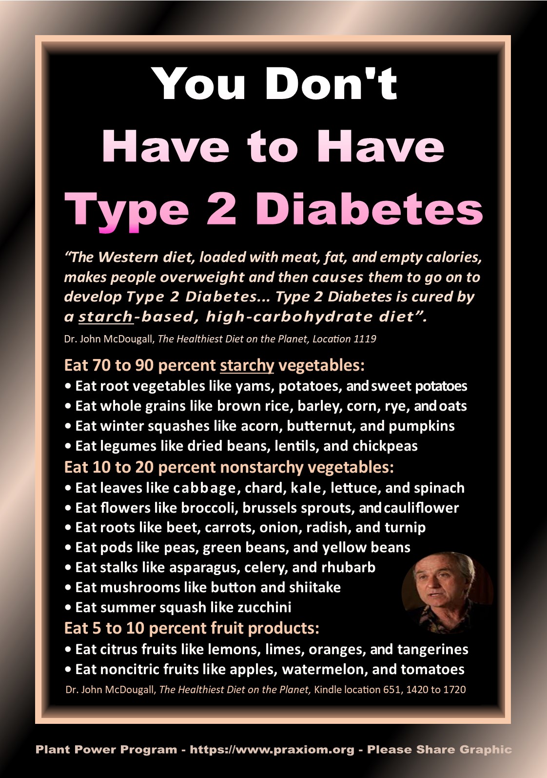 You Don't Have to Have Type 2 Diabetes